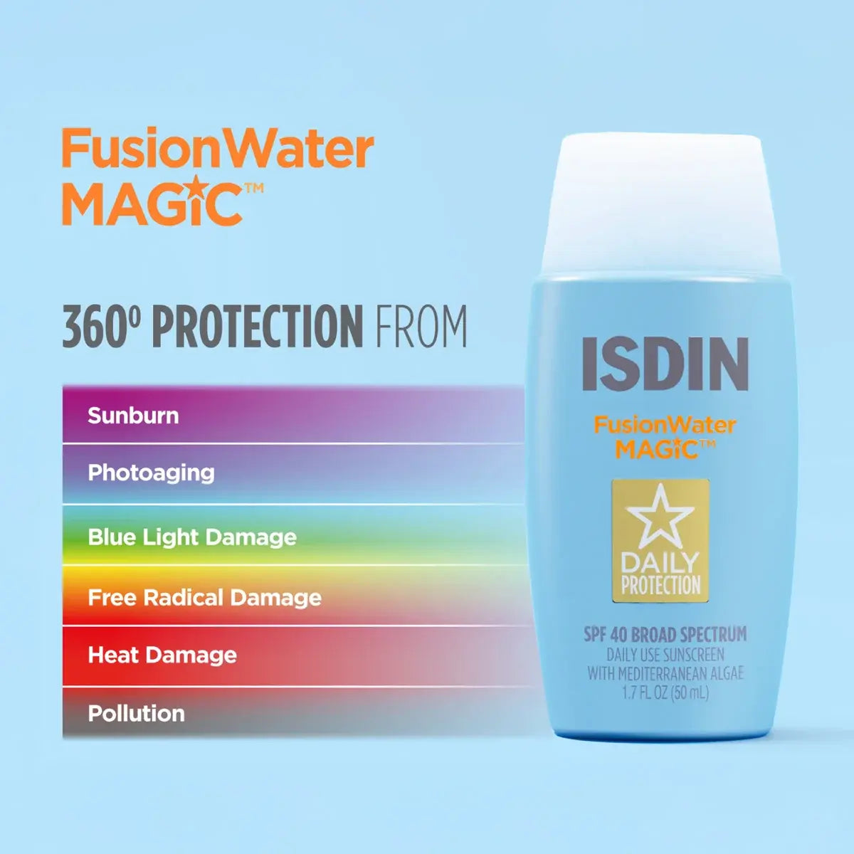 Fusion Water MAGIC